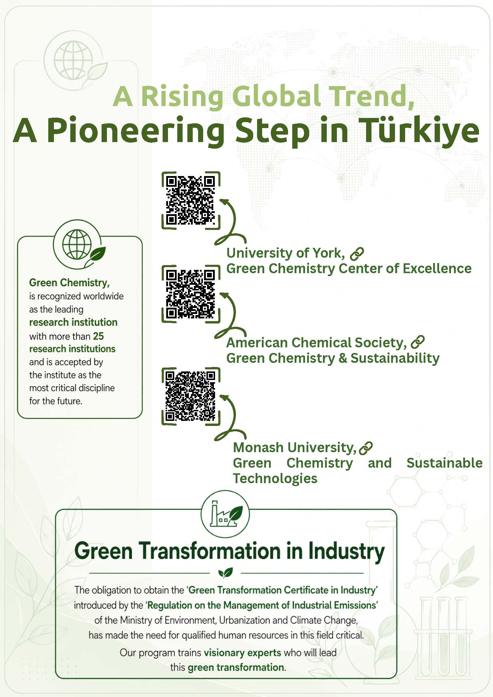 GREEN CHEMISTRY AND TECHNOLOGIES